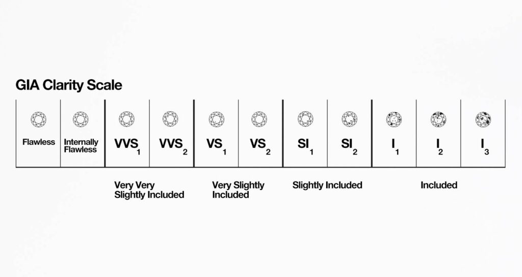 04_ClarityScale_1530x815-091024